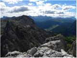 Passo Gardena - Gran Cir / Große Cirspitze